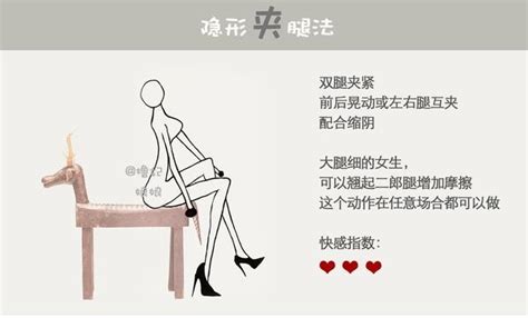 女人做愛|女生自己來也很舒服！性愛專家推薦20個自慰技巧，幫你探索陰蒂。